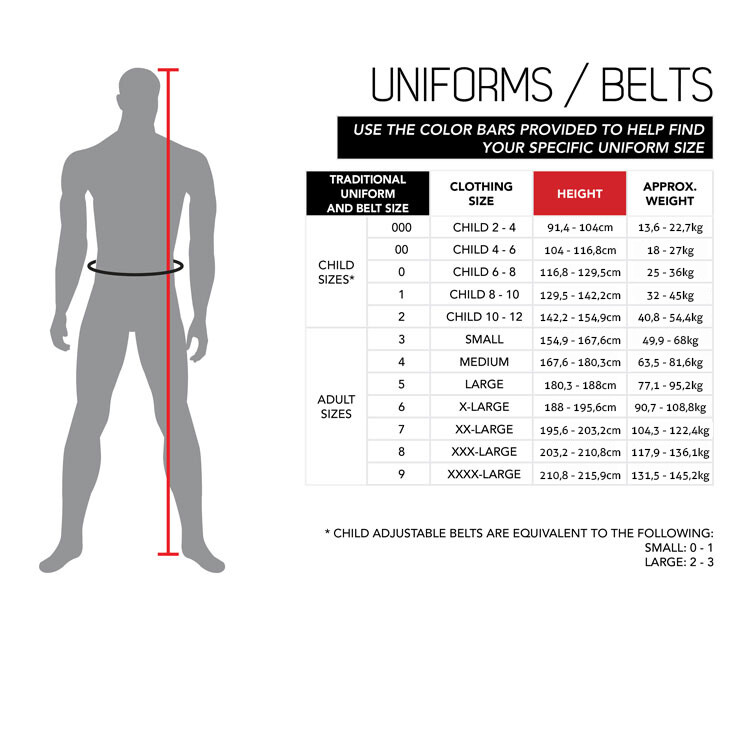 Sizechart